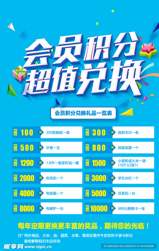 从设计图到积分兑换 揭秘机大米的设计之道与物料变身策略